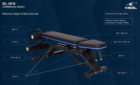 Laadpoort IBL-MFB Sit Up Oefening Fitness Machine Home Gym Fitness apparatuur Nutsbank