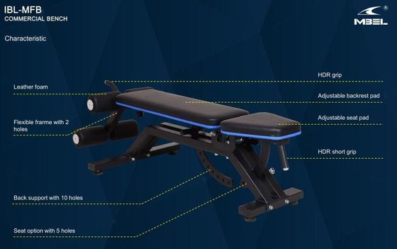 Laadpoort IBL-MFB Sit Up Oefening Fitness Machine Home Gym Fitness apparatuur Nutsbank