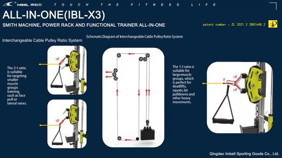 Power Rack Power Functional Trainer Squat Rack voor modern stijl Multi Function Rack